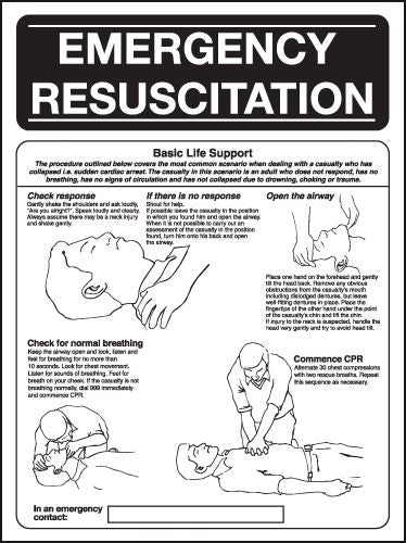 Emergency Resuscitation Poster