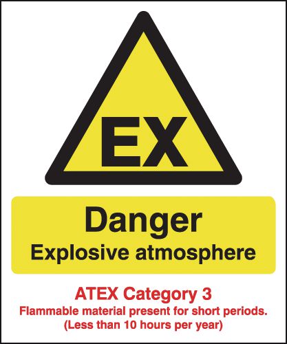 Danger Explosive Atmosphere (ATEX Category 3)