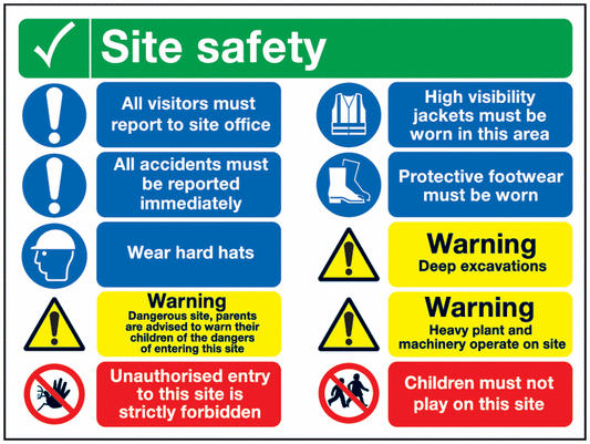 Site Safety All Visitors Must Report to Site Office Site Safety Board