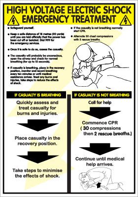 High Voltage Electric Shock Emergency Treatment Poster