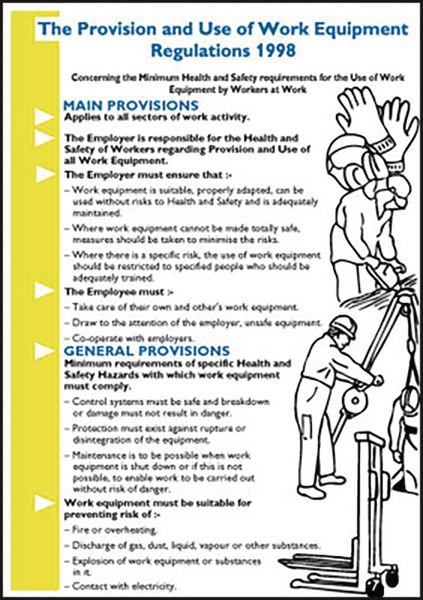 The Provision and Use of Work Equiptment Regulations 1998 Wallchart