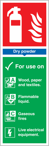 Dry Powder Extinguisher For Use On