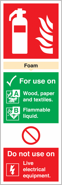 Foam Extinguisher For Use On