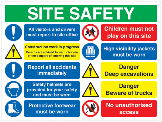 Site safety all visitors and drivers must report to