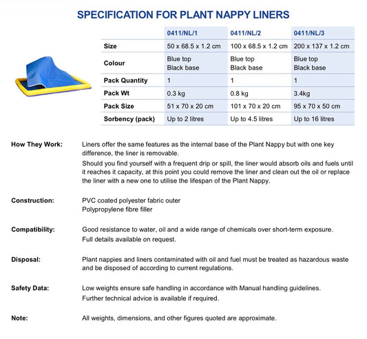 Plant Nappy Liner Refill - Multiple Sizes
