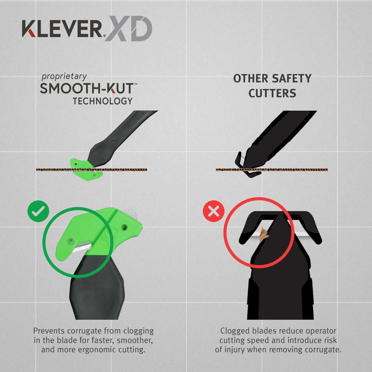 Klever™ EcoXChangeXD Reusable Safety Cutter with Replaceable Head
