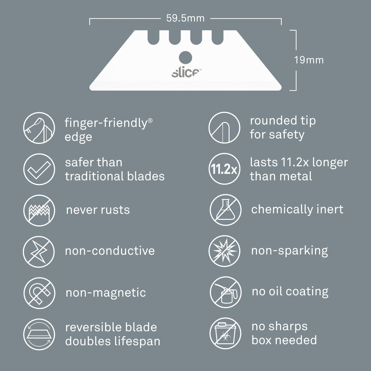 Slice Rounded Tip Ceramic Utility Blades