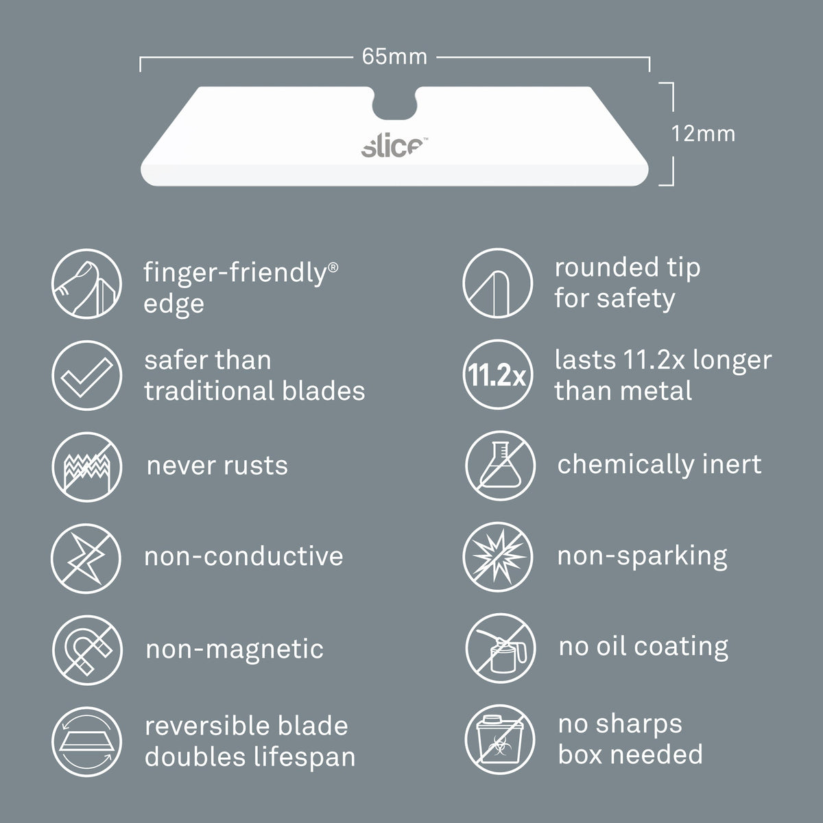 Slice Rounded Tip Ceramic Utility Knife Blades