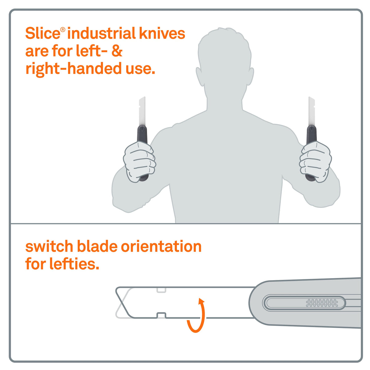 Slice Manual Industrial Knife