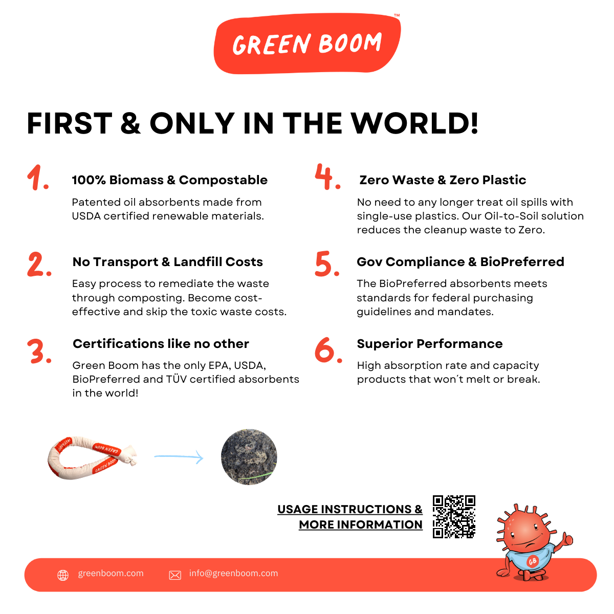 Green Boom Oil-Only Small Absorbent Booms - Pack of 8