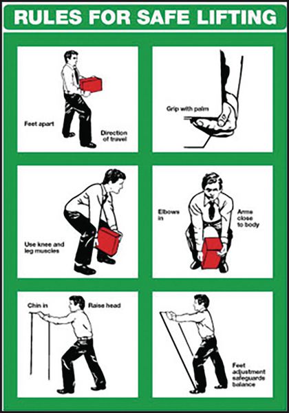 Rules for Safe Lifting Wallchart