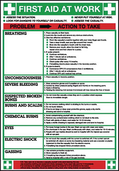 First Aid At Work Poster