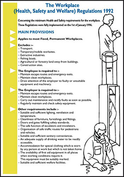 The Workplace Health Safety & Welfare Regulations 1992 Wallchart