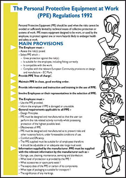 The Personal Protective Equiptment at Work Regulations 1992 Wallchart