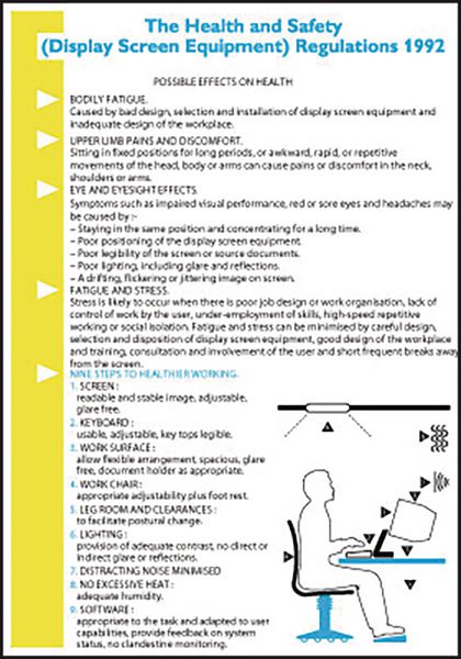 The Health & Safety Display Screen Equipment Regulations 1992 Wallchart