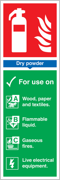 Dry Powder Extinguisher For Use On