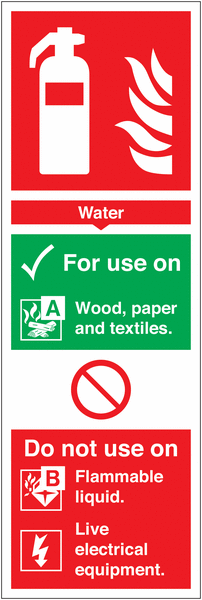 Water Extinguisher For Use On