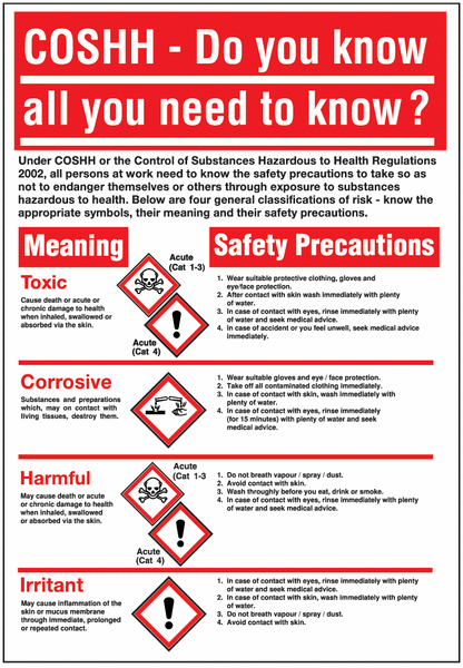 COSHH Do You Know All You Need To Know?