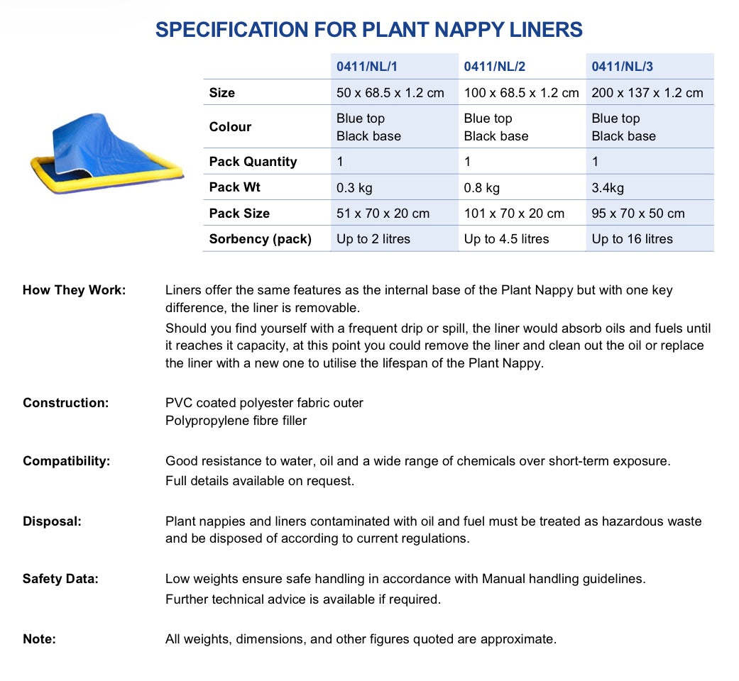 Plant Nappy Liner Refill - Multiple Sizes