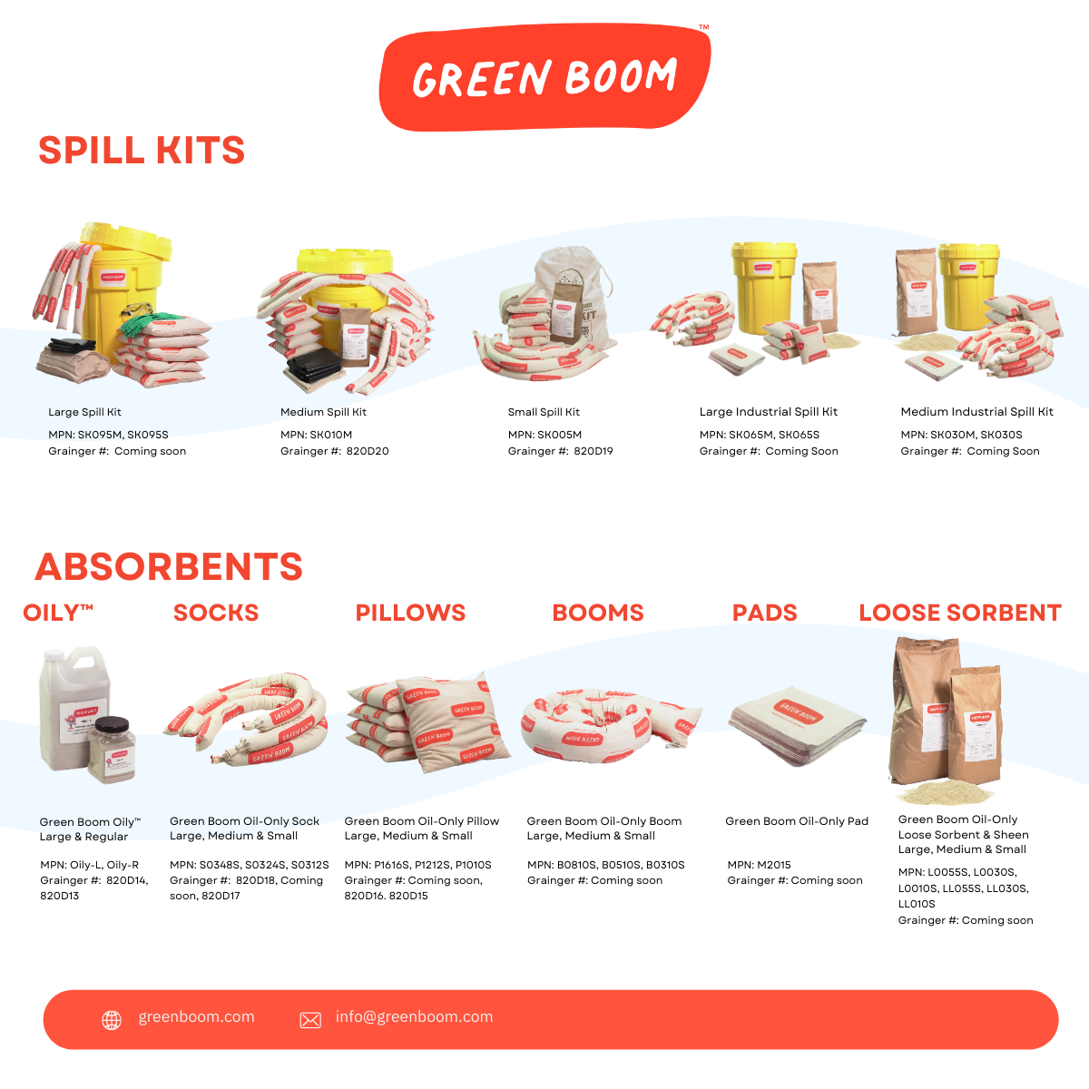 Green Boom Small Oil Degrading Remediation Material