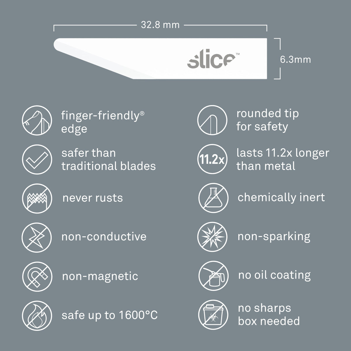 Slice Straight Edge, Rounded Tip Craft Blades