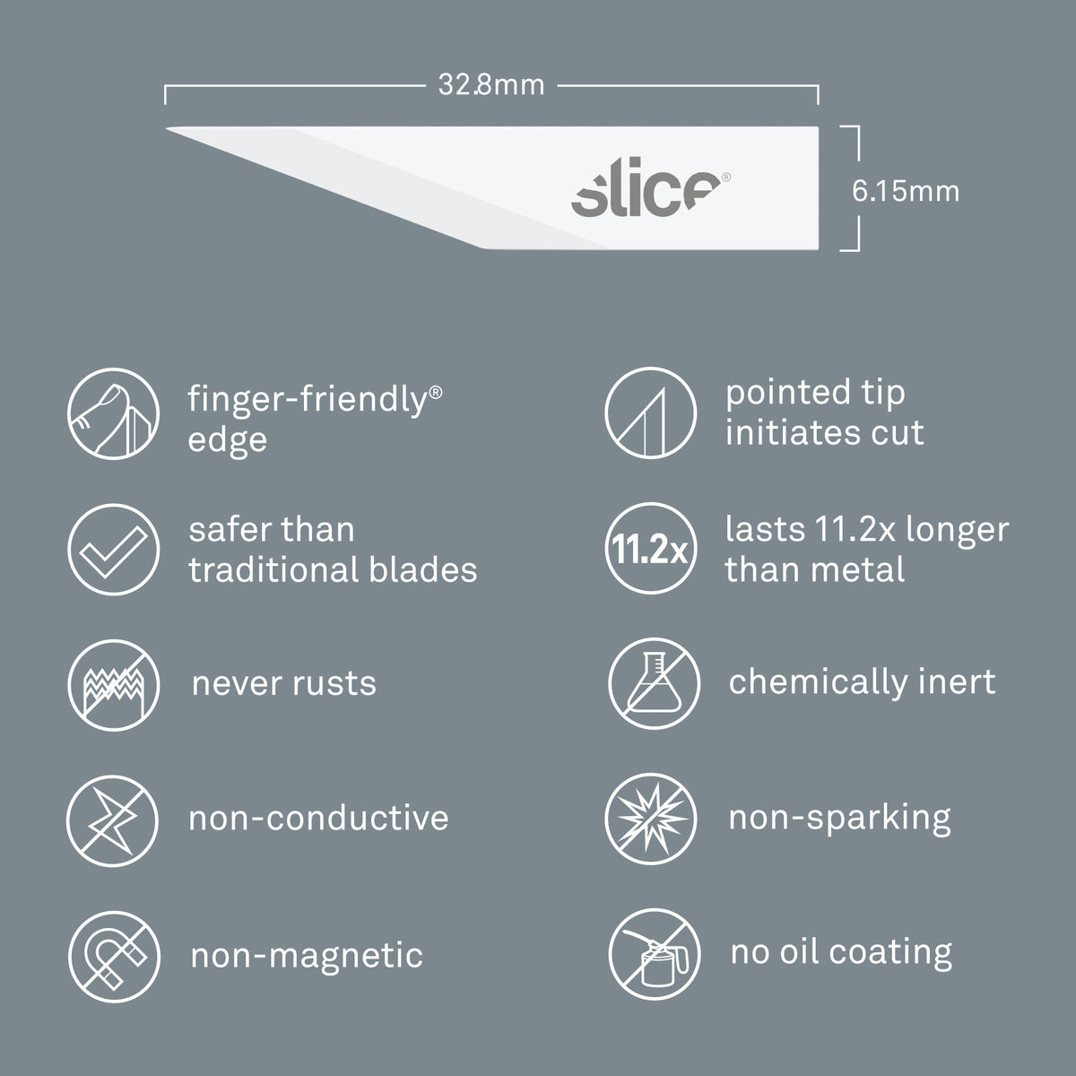 Slice Straight Edge, Pointed Tip Craft Blades