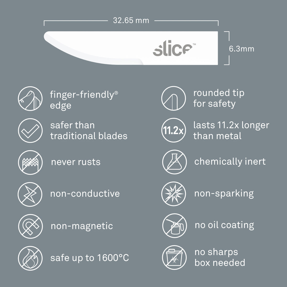 Slice Ceramic Curved Edge, Rounded Tip Knife Blades