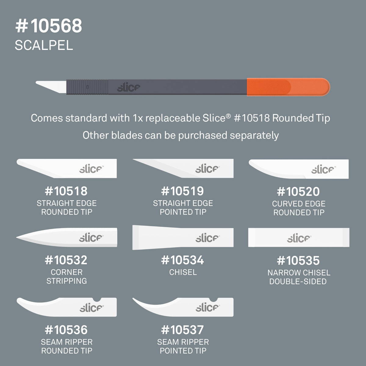 Slice Ceramic Scalpel With Replaceable Blade