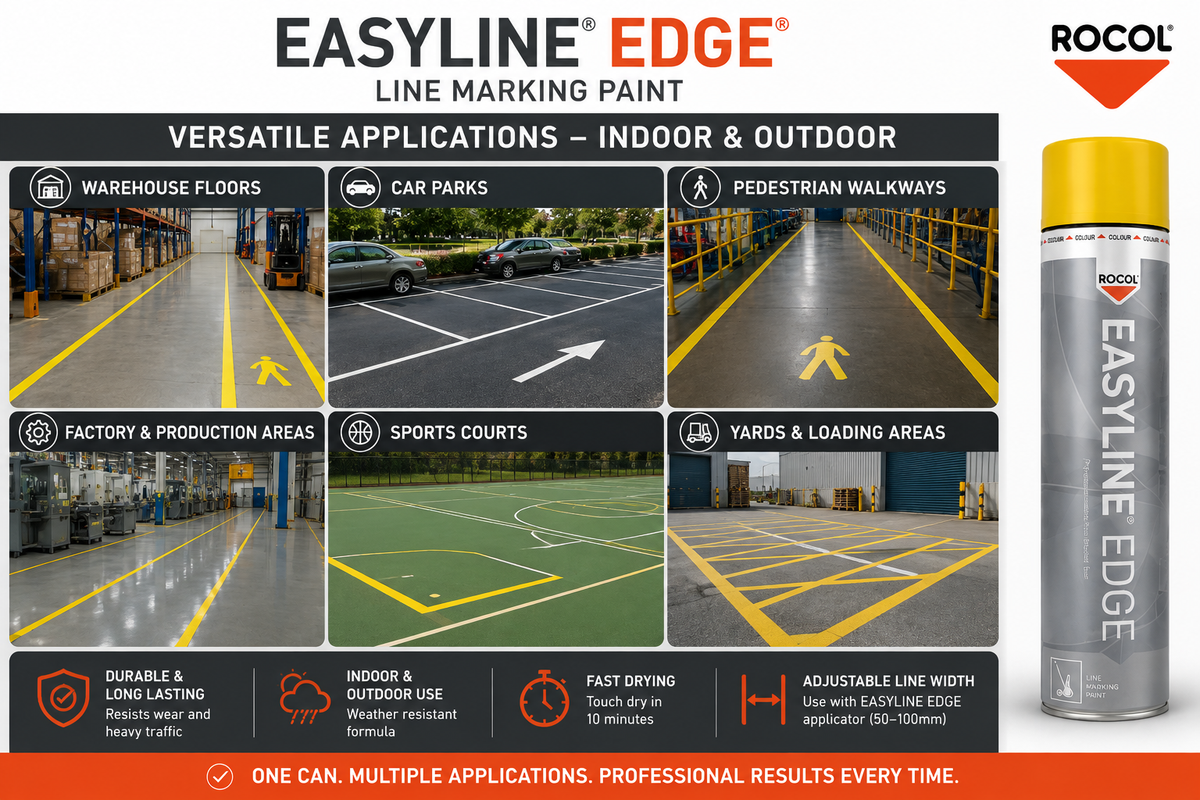 ROCOL EASYLINE EDGE line marking paint for warehouses, car parks, pedestrian walkways, factories, sports courts and loading areas